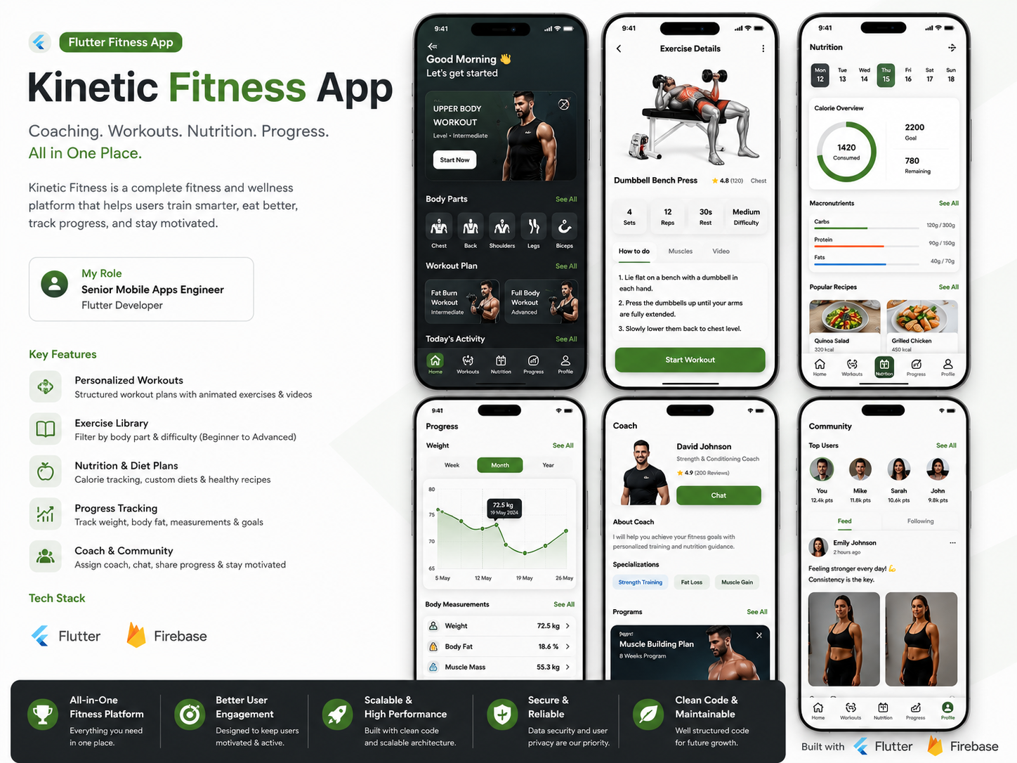 Kinetic Fitness App